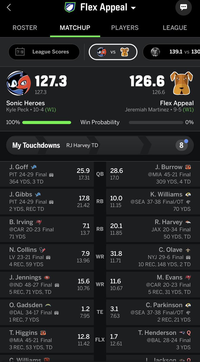 Just missed the championship game in fantasy smh #TheresAlwaysNextYear