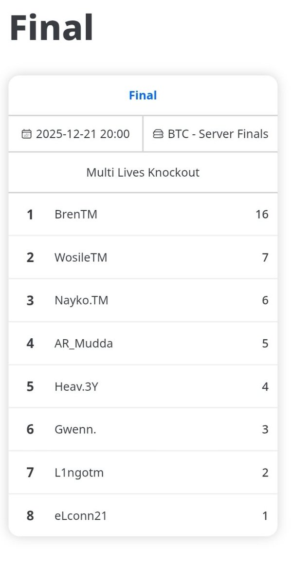 FUT Nayko tweet media