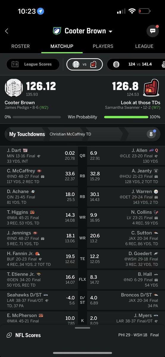 jamespeee's tweet photo. @BleacherReport @NFL Back to back picks cost me the semi finals….🤮 https://t.co/UynwEnkLeh