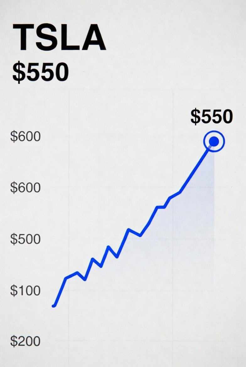 NickParasiris's tweet image. $TSLA going to $550 soon,
article below👇

x.com/tslaming/statu…