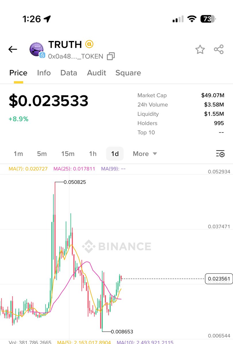 BTC_APPLE🇰🇷 tweet media