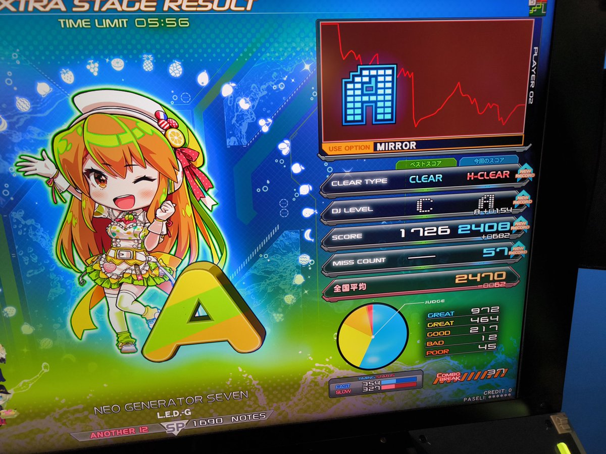 トリルがめちゃくちゃ長く感じた😵‍💫