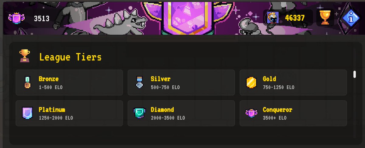luweyfrancis013's tweet photo. I finally managed to reach the Conqueror tier in PvP battles before Season 2 ends. ⚔️😊
@SoulSnatchGuild ! 🔥

@spellborne 
#SpellborneCreate https://t.co/TWtevcln1E