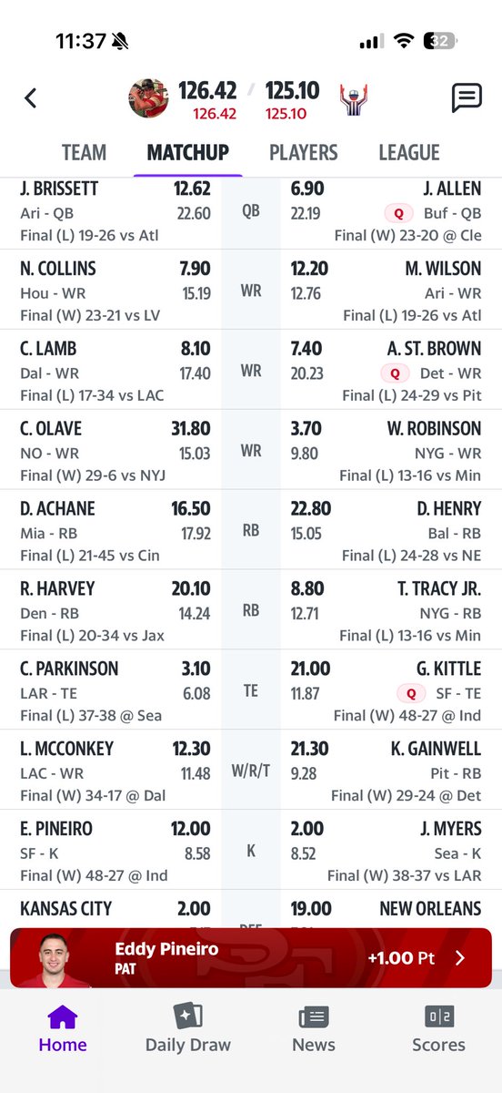 AnthonyF712's tweet photo. @MatthewBerryTMR Pinero with 12 for the W! https://t.co/dfUyFZWkUA
