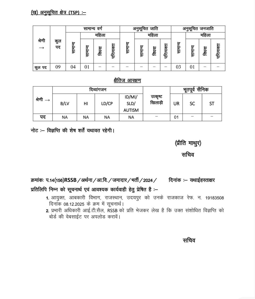 राजस्थान चयन सूचना केंद्र tweet media