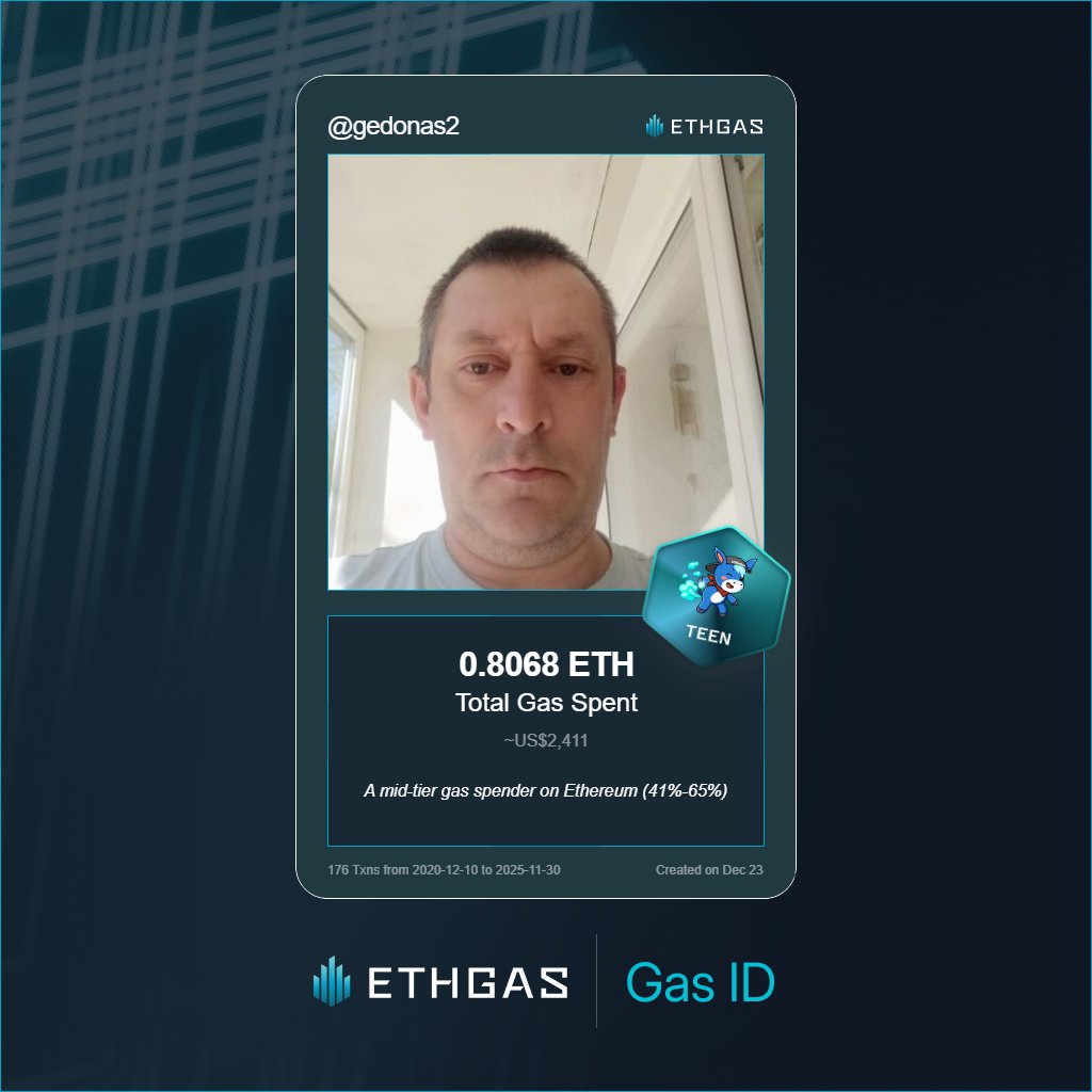 gedonas2's tweet photo. Leveled up in the Great Gas Reckoning with ETHGas! 💪

Teen Jack status: 0.8068 ETH gas spent, 350 Beans earned—supporting the Gasless Future!

Claim your Gas ID at https://t.co/NDHFSqgkKz https://t.co/PVyZSHReiu