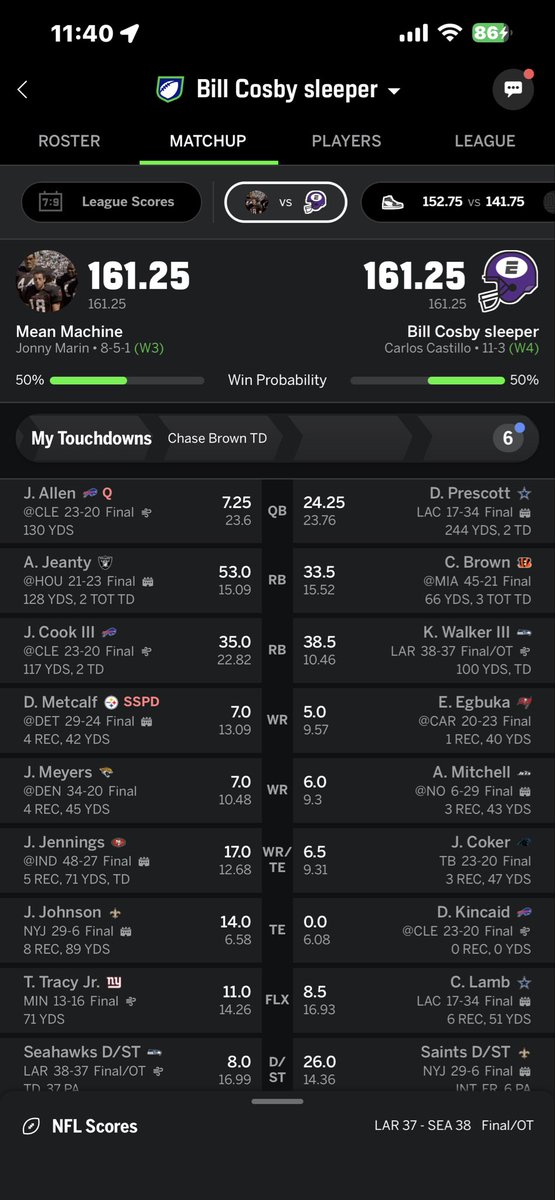 jcast829's tweet photo. @TheFFBallers https://t.co/JNKZrk1J4c