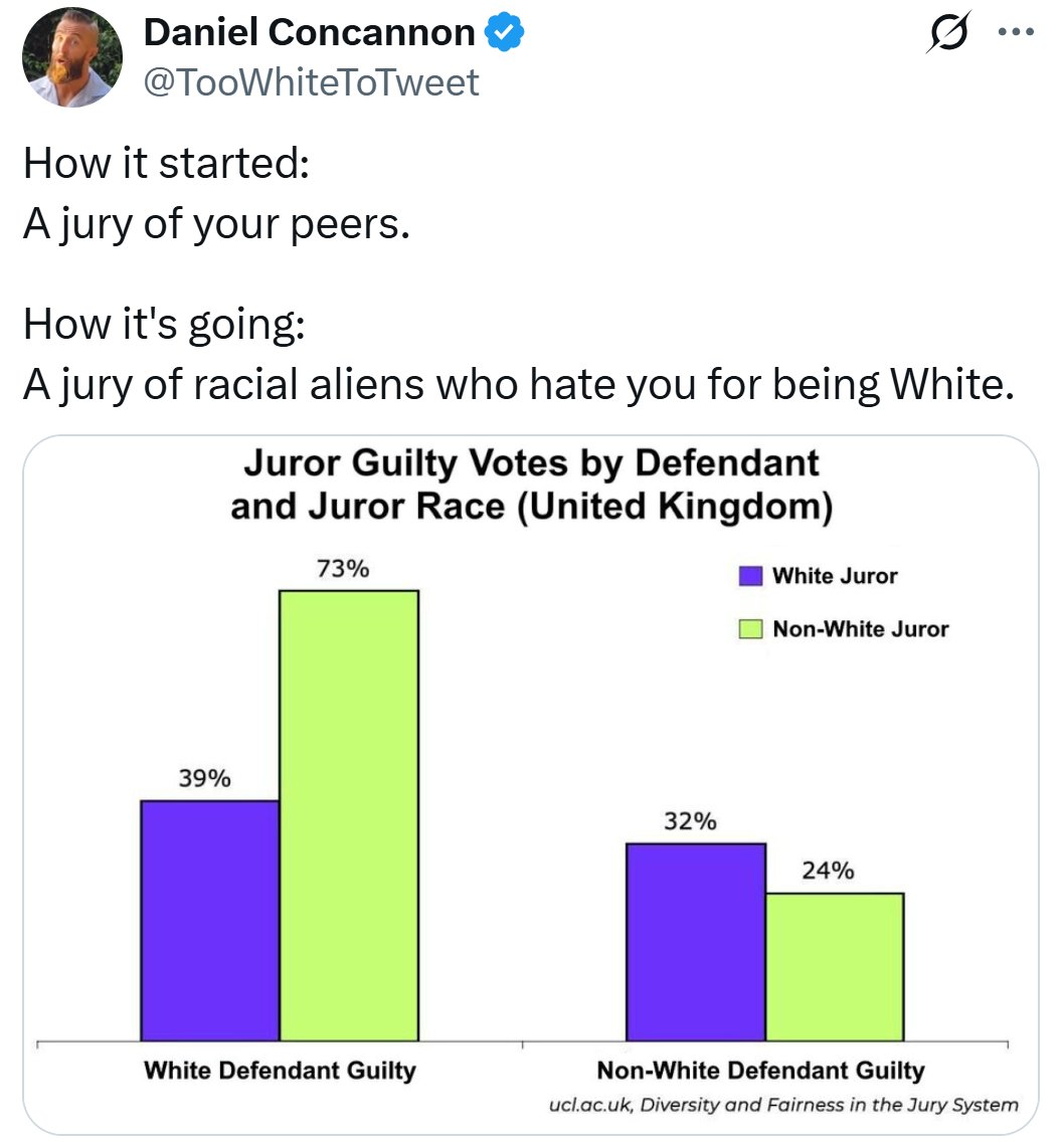 TooWhiteToTweet's tweet image. 