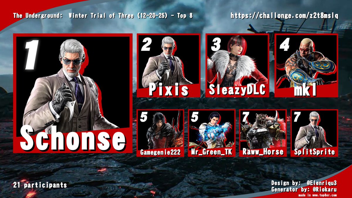 Thank you to everybody who made it to The Underground last Saturday, and thank you to everyone for such an amazing 2025! We’ll be back at the start of the new year with the TLF House, and The Underground will return on Super Bowl Sunday for some football and fighting game action!