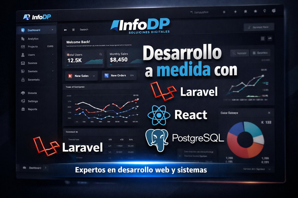 💡 Tu idea
🧑‍💻 Nuestro código
📈 Un sistema que hace crecer tu negocio

📧 infodpdev@gmail.com