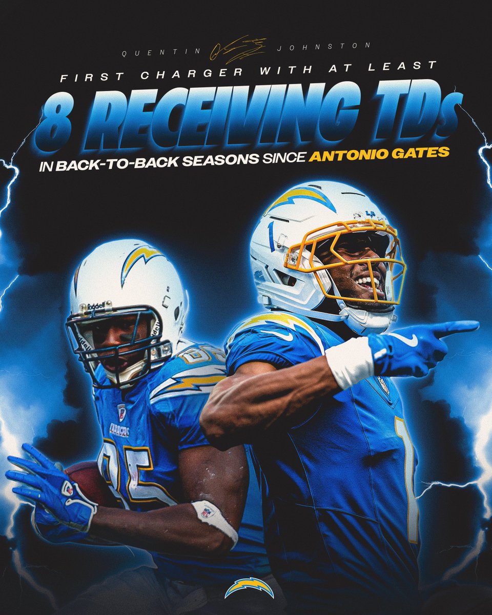 Los Angeles Chargers tweet media