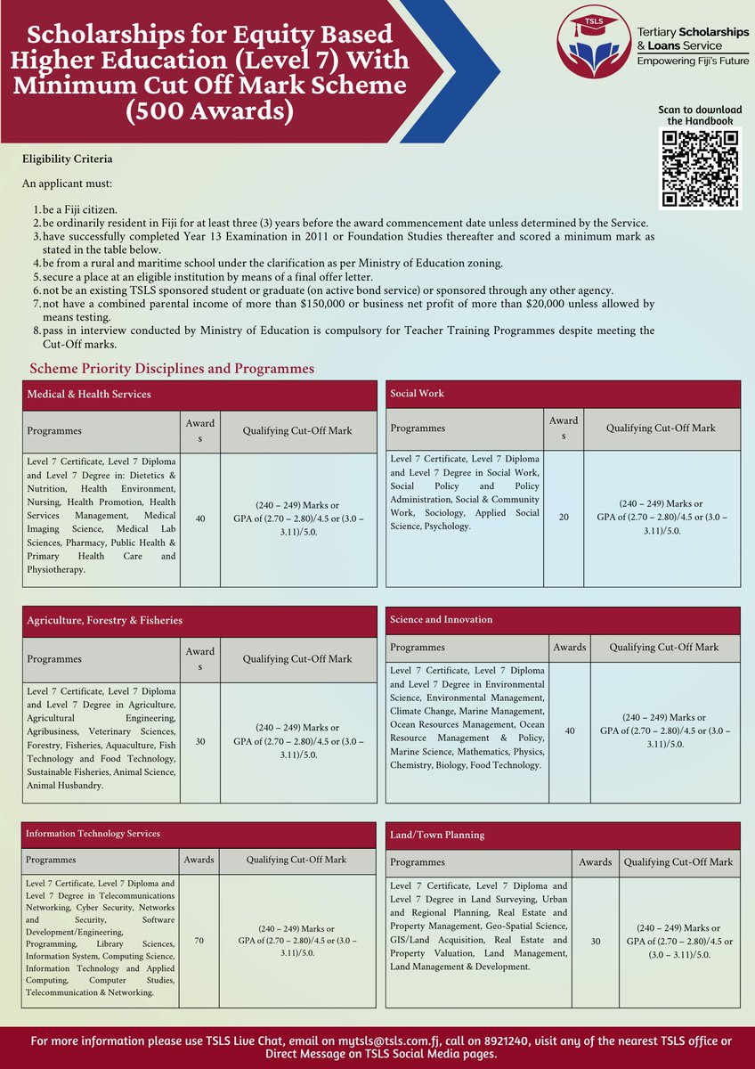 Tertiary Scholarships & Loans Service tweet media