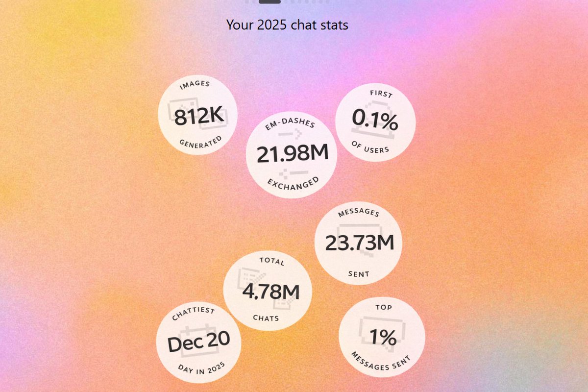 SuPerHuMan tweet media