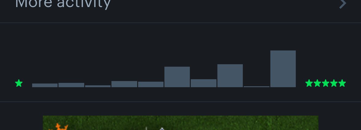 catastrophe tweet media