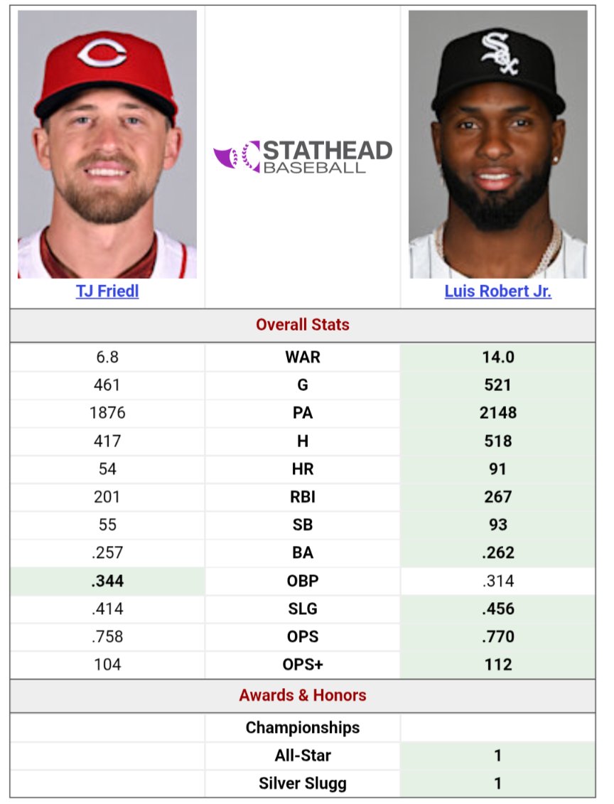 Timothy Bedel tweet media