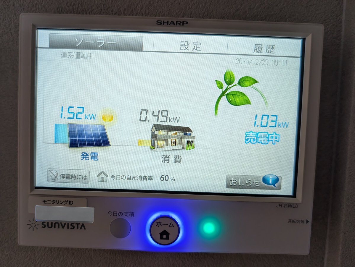 断捨離の為格安♡次回8/7.18 Yoshi (@yoshi32768) / Posts / X