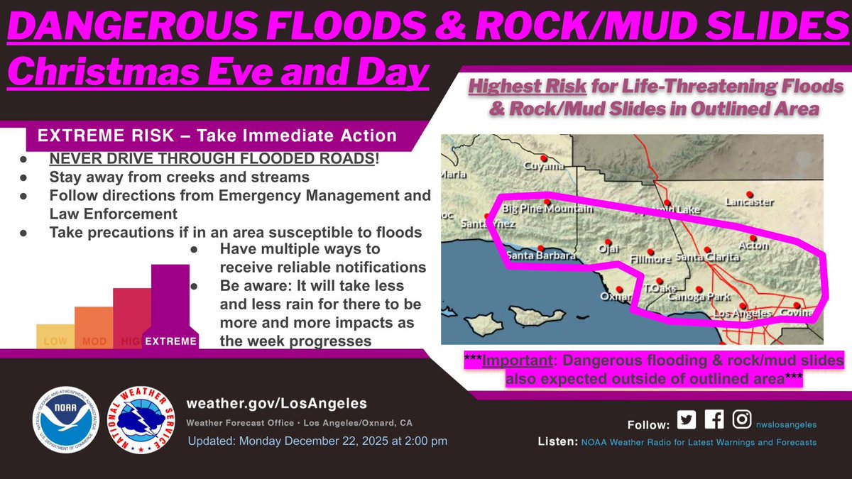 California Wildfire Tracking tweet media