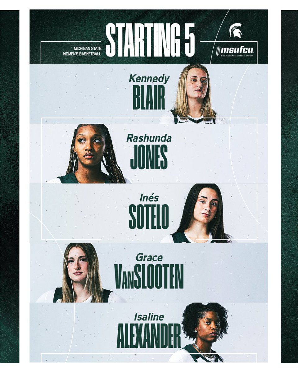 MSU_WBasketball's tweet image. Tonight's starting five🖐️