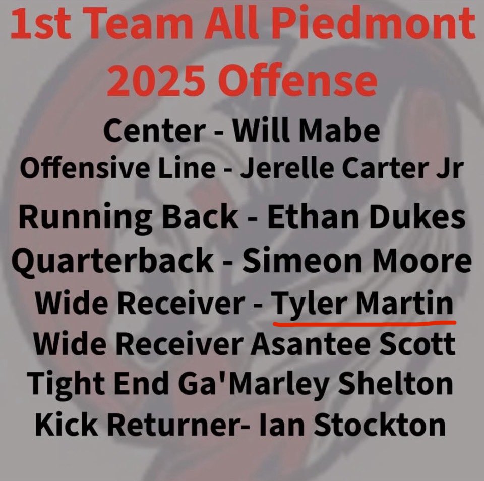 tmartin_08's tweet image. Blessed to receive these honors!⬇️

1st Team All State WR
1st Team All Region WR
1st Team All Region PR
1st Team All Discrict WR

@Coach_Favero @Jc5fitness @CoachJSchluet @CoachHamp__ @coach_J_Santi @CoachEasley__ @CoachScottJames @jetercoach1 
@maknight3 @coachbull_ @ethan_fame
