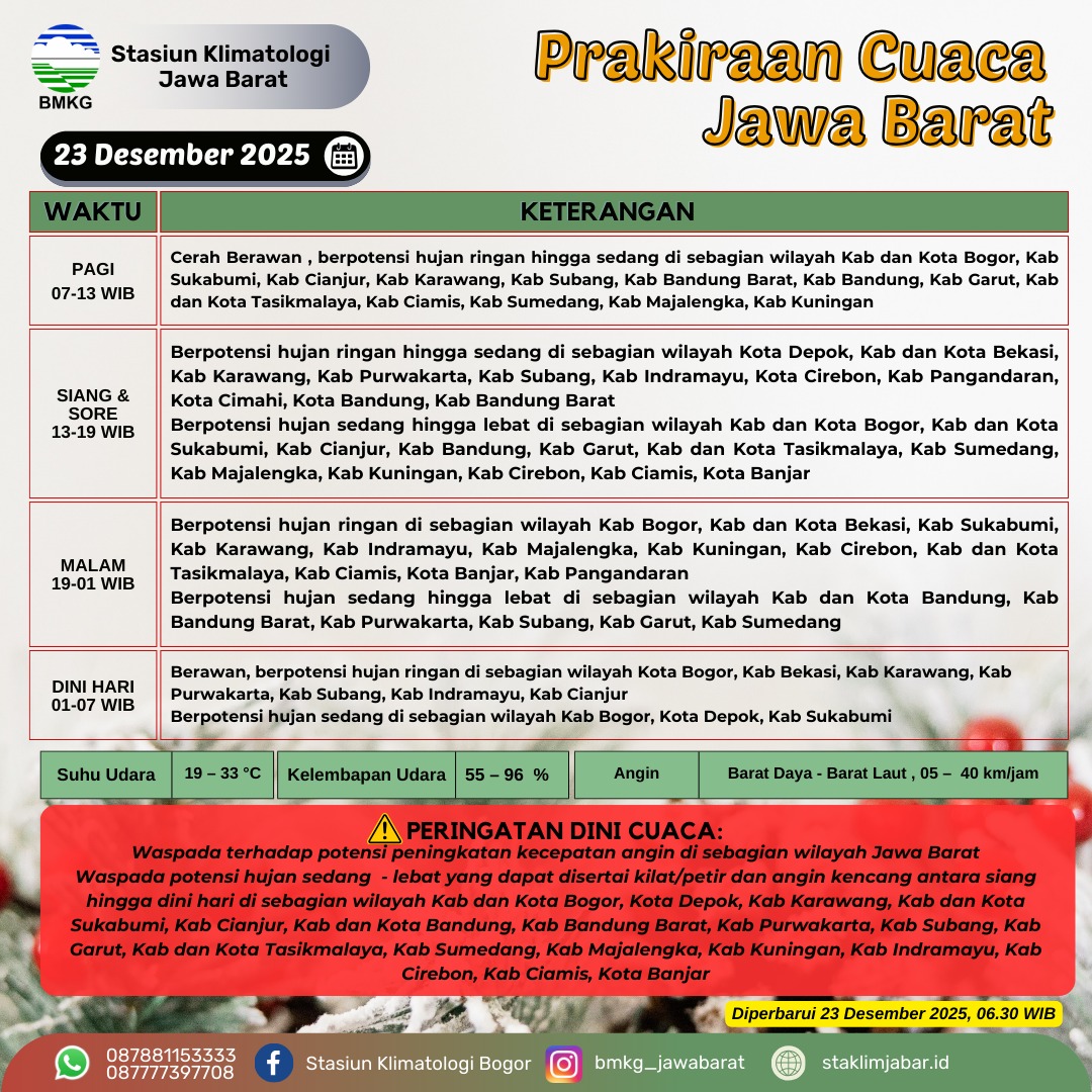 Hai sobatBMKG, berikut prakiraan cuaca untuk hari ini wilayah Jawa Barat.
Diawali pagi yang cerah,selamat beraktivitas.
#cuaca #pagii #selasa #bmkg #jawabarat #staklimjabar