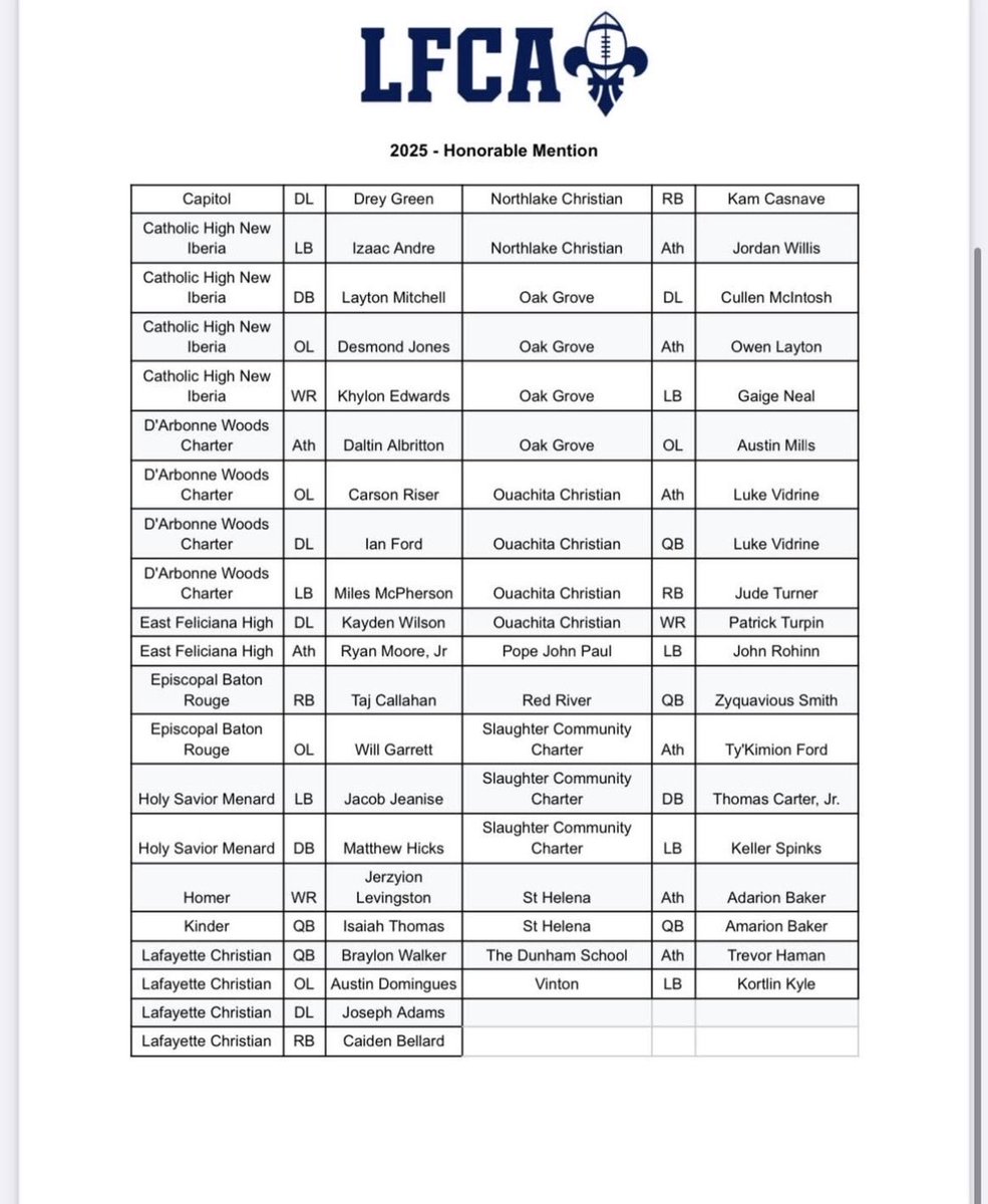 Drey Green tweet media