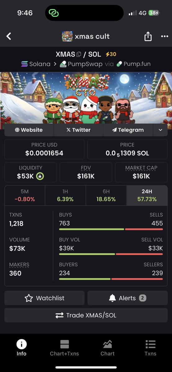 熊猫PANDA🔸🈸 tweet media