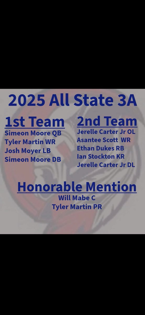 asantaescott's tweet image. Blessed to receive these honors!!

2nd team all state!
1st team all region!
1st team all piedmont!

@Coach_Favero @Jc5fitness @CoachJSchluet @CoachScottJames  @elite360recruit @jetercoach1 @CoachMatt_NCCU @drekendrick4 @JMUFBRecruiting @CoachSprad_3 @coach_J_Santi @coachrankin_