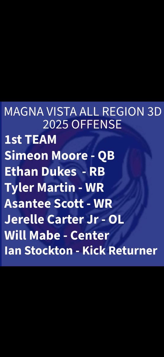 asantaescott's tweet image. Blessed to receive these honors!!

2nd team all state!
1st team all region!
1st team all piedmont!

@Coach_Favero @Jc5fitness @CoachJSchluet @CoachScottJames  @elite360recruit @jetercoach1 @CoachMatt_NCCU @drekendrick4 @JMUFBRecruiting @CoachSprad_3 @coach_J_Santi @coachrankin_