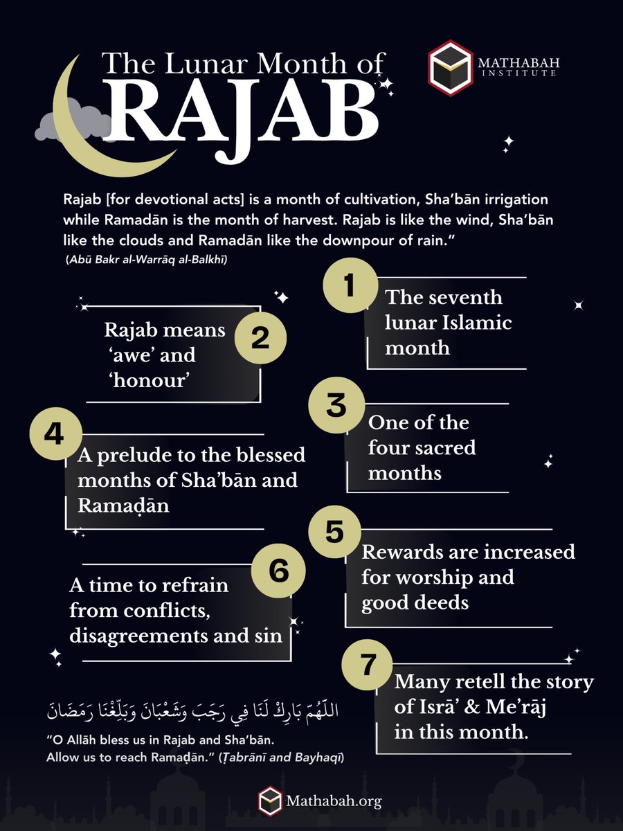 #Rajab 

Details: mathabah.org/eight-matters-…