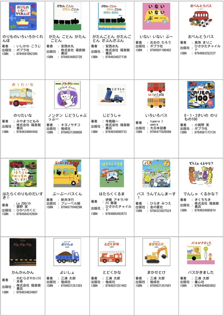 こたろー🦖🦖☺︎2y🚗＋4m🐻 tweet media