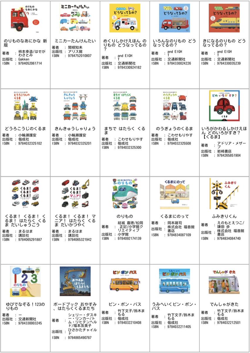 こたろー🦖🦖☺︎2y🚗＋4m🐻 tweet media