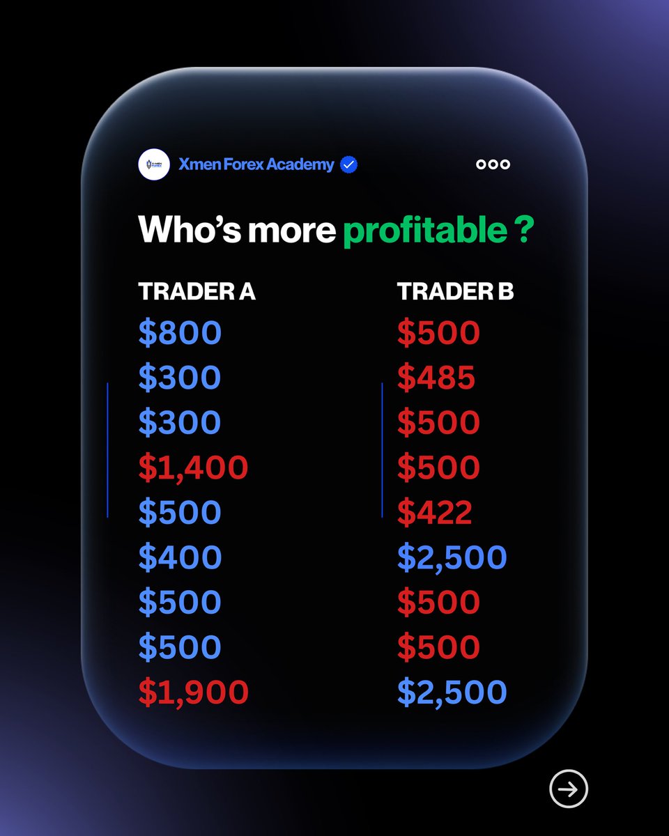 Whose more profitable ?

instagram.com/p/DSjv-vjjXWV/…