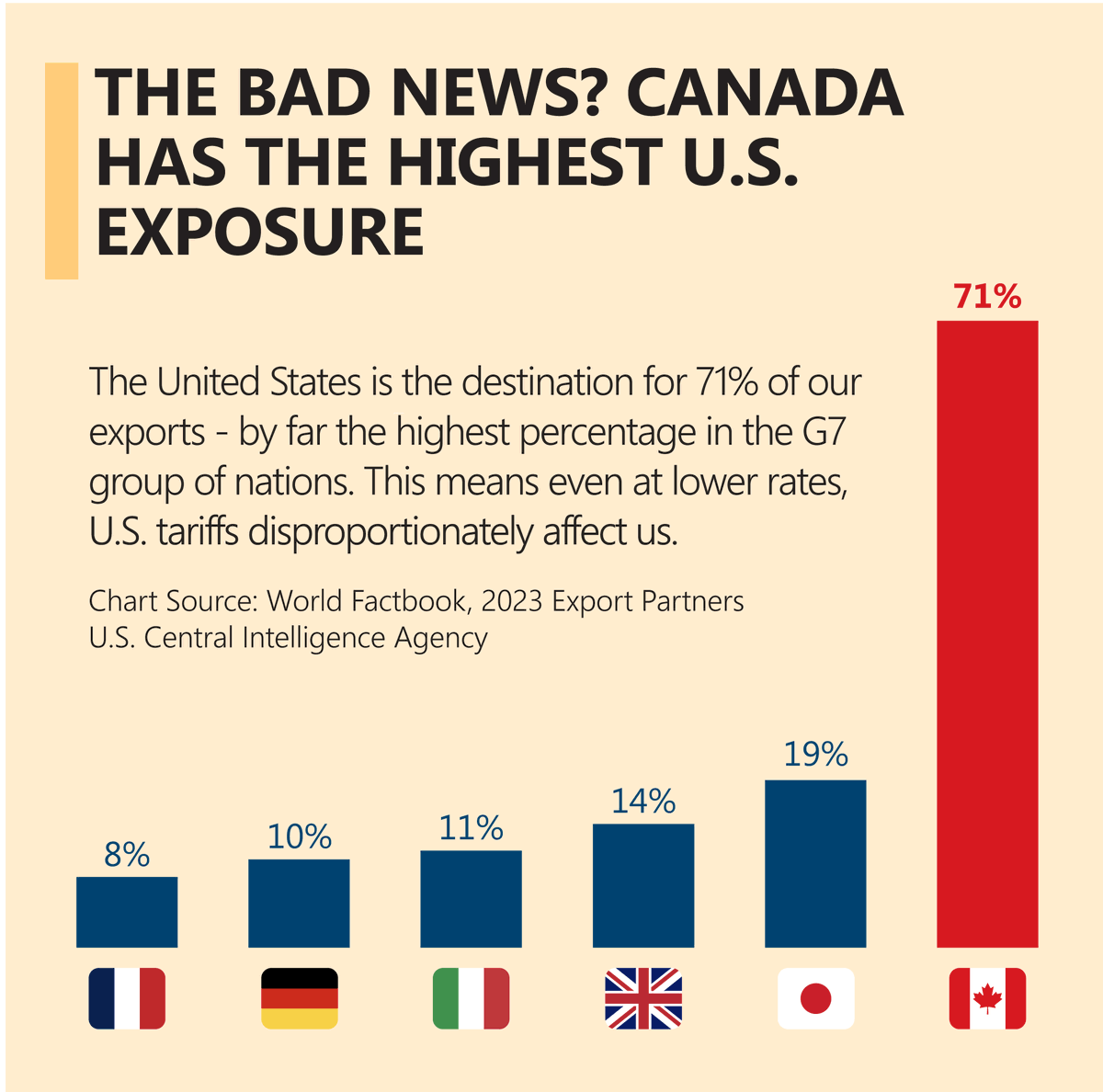 Corey Hogan 🇨🇦 tweet media