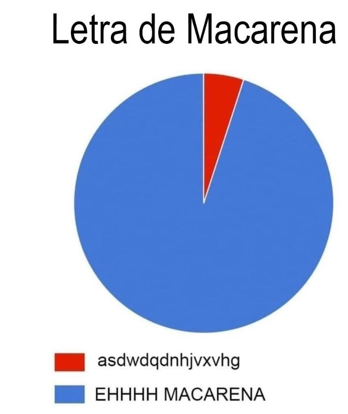 memes extremamente horríveis (ou bons) (@memes_horriveis) on Twitter photo 