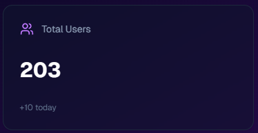 CryptoFan (@BrockS51850) / Posts / X