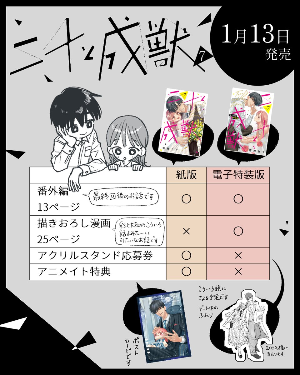 紙版、電子特装版で何が違うのかまとめました。お好きな方をお手にとっていただければ幸いです！