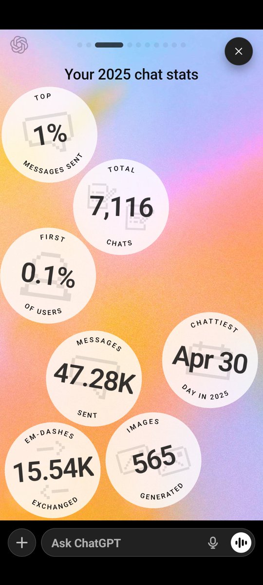 ctgptlb's tweet image. 【速報】OpenAI「Your Year with ChatGPT」を公開！！

2025年のChatGPT利用を振り返る年末機能が登場

・会話テーマや年間利用統計を表示
・Free/Plus/Proユーザー向け
・Memory＆Chat Historyオンが必要
・現在は米英加豪NZで順次展開中
※日本からはVPN必須です

皆さんのもリプで教えてください👀