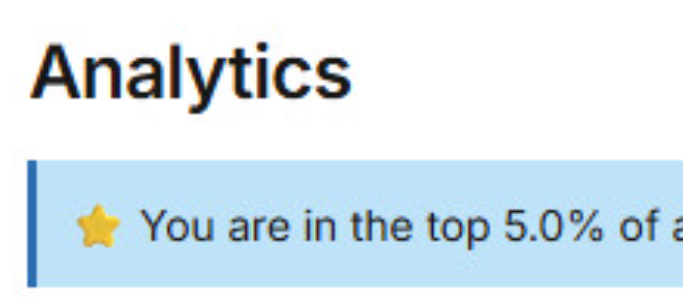 pixieped's tweet image. Wahoo, I am now top 5% on Throne

Now let's go, top 2%. Start by sending $500! :D
throne.com/pixieped