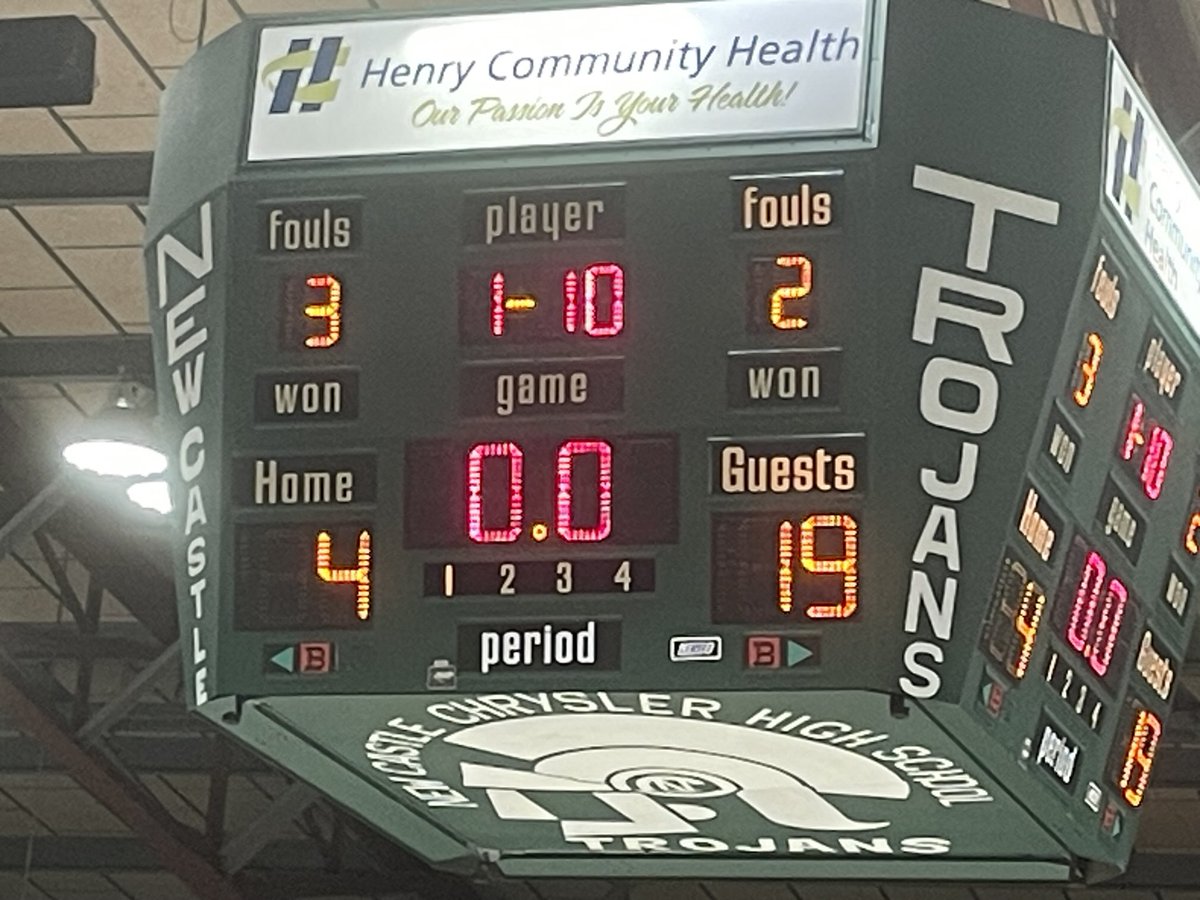 Warsaw Tigers tweet media