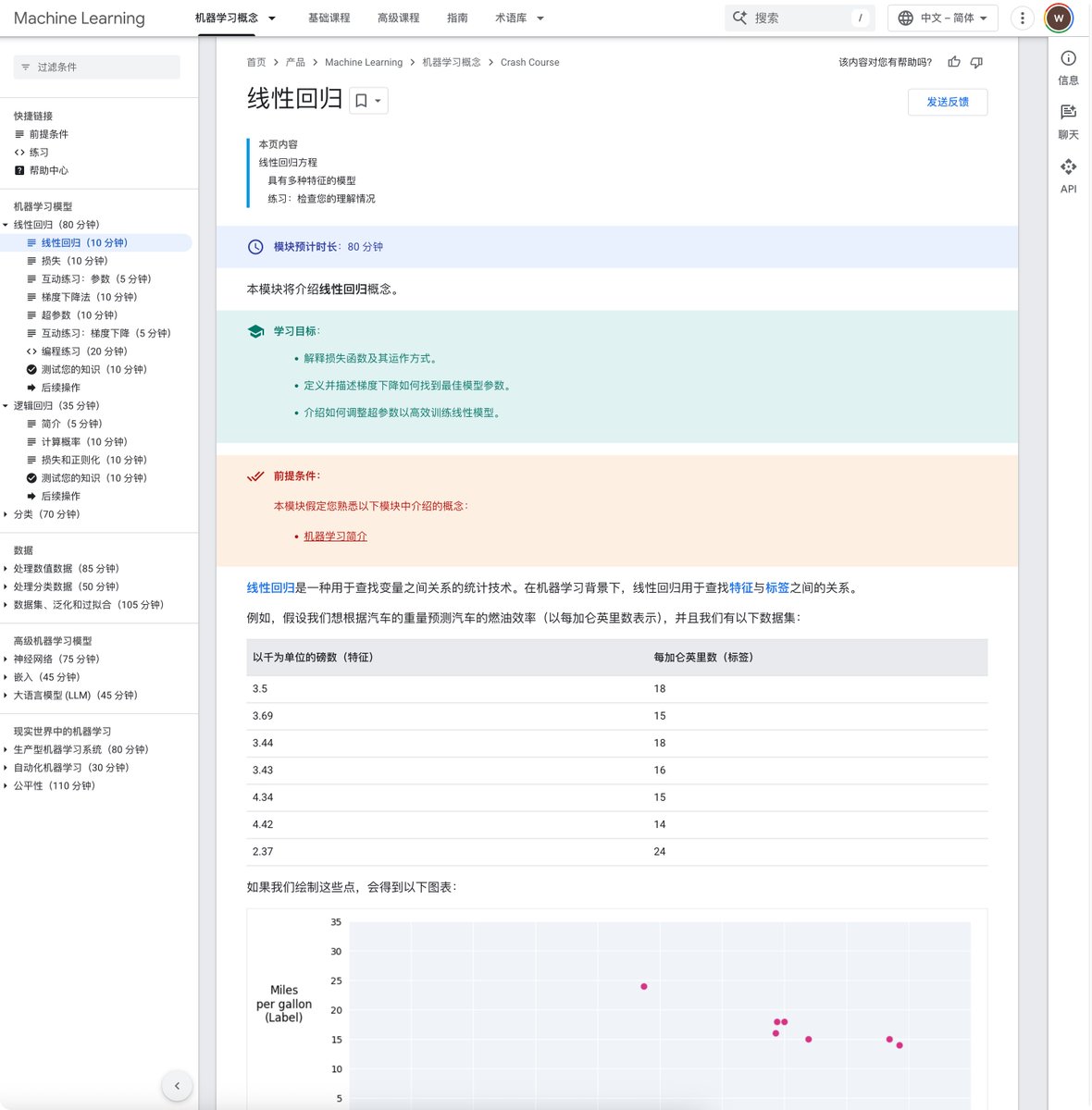 沉浸式翻译 tweet media