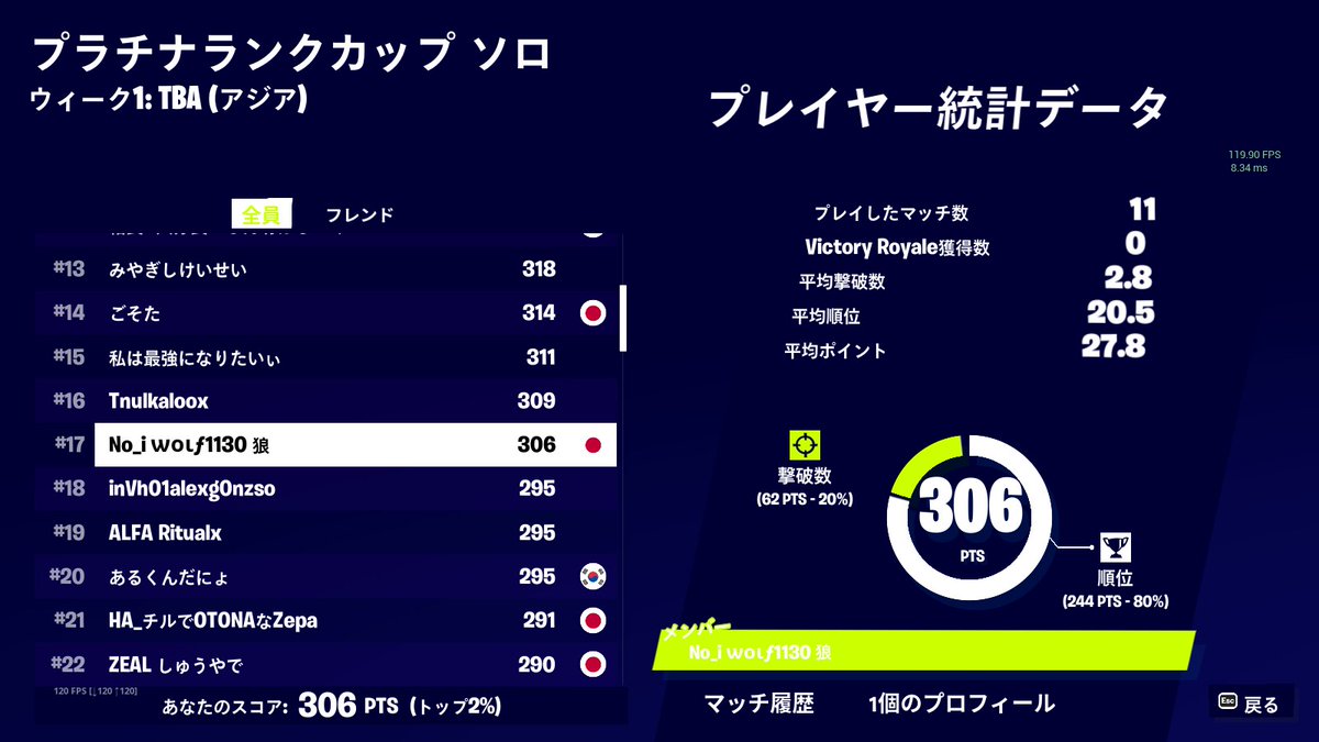 F/A wolf1130+ tweet media