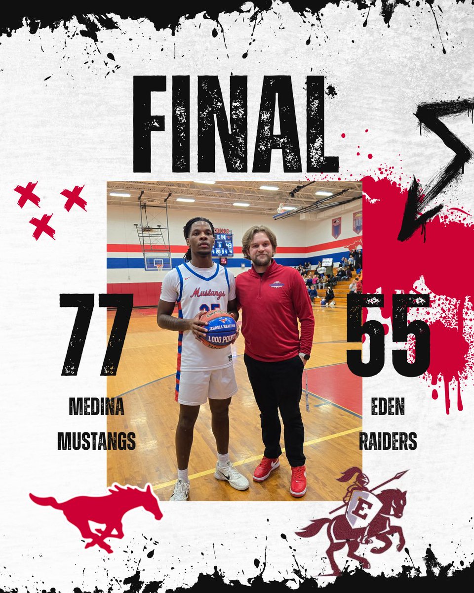 MustangsBBall_'s tweet photo. We are heading into our Holiday Break undefeated at 7-0 after defeating Eden 77-55. 

Eight different guys get in the book. 

Jerrell Nealy led the way with 25
Preston Woodworth added 19
Christian Moss 14. https://t.co/MTjWCHEEDP