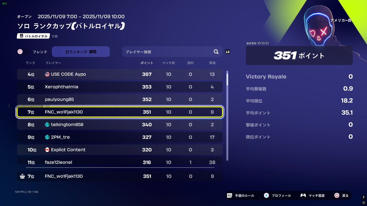 F/A wolf1130+ tweet media