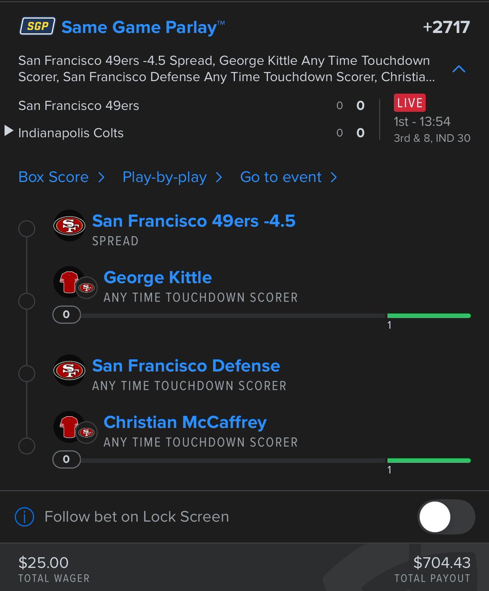 100 Proof Football tweet media