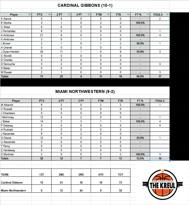 Kreul Classic tweet media