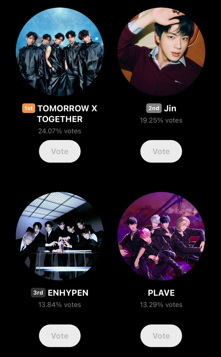 enhapolls's tweet image. ENGENEs, please don’t be discouraged from what happened yesterday! Gmails are working fine now, try and start casting your votes! Let’s take the lead ASAP. Use multiple accounts to vote and inform others about this poll ‼️

🗳️: global.prizm.co.kr
