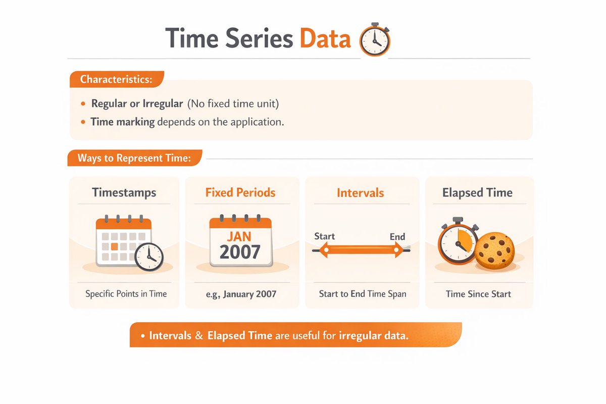 حنين عسيري tweet media