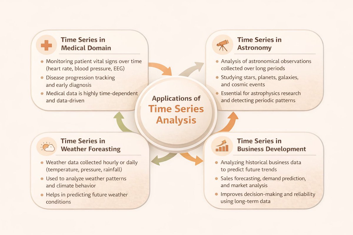 حنين عسيري tweet media