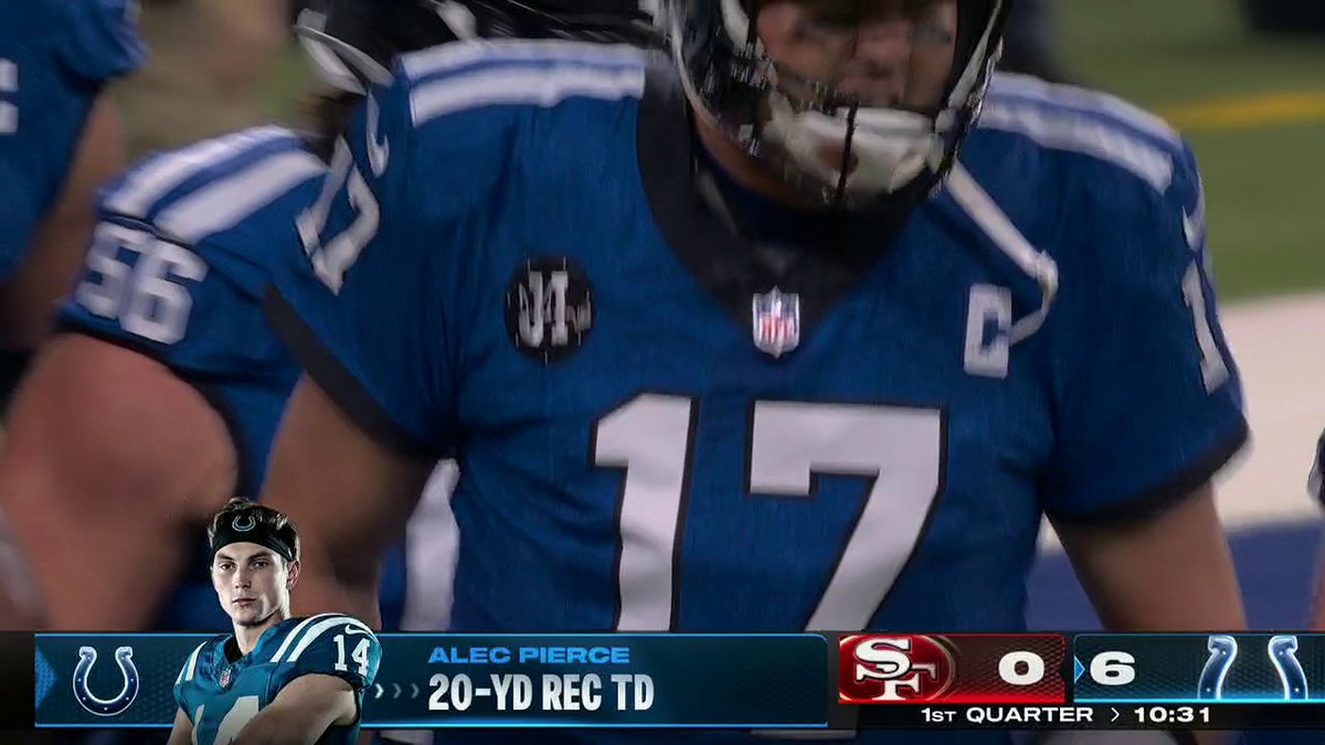 PHILIP RIVERS OPENING DRIVE TUDDY TO ALEC PIERCE 🔥 https://t.co/UDkO1izXzg