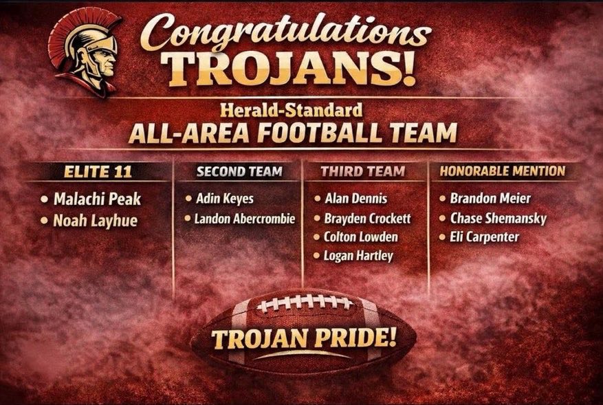 Noah Layhue tweet media